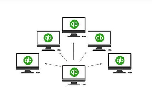 qbox file sharing for quickbooks desktop