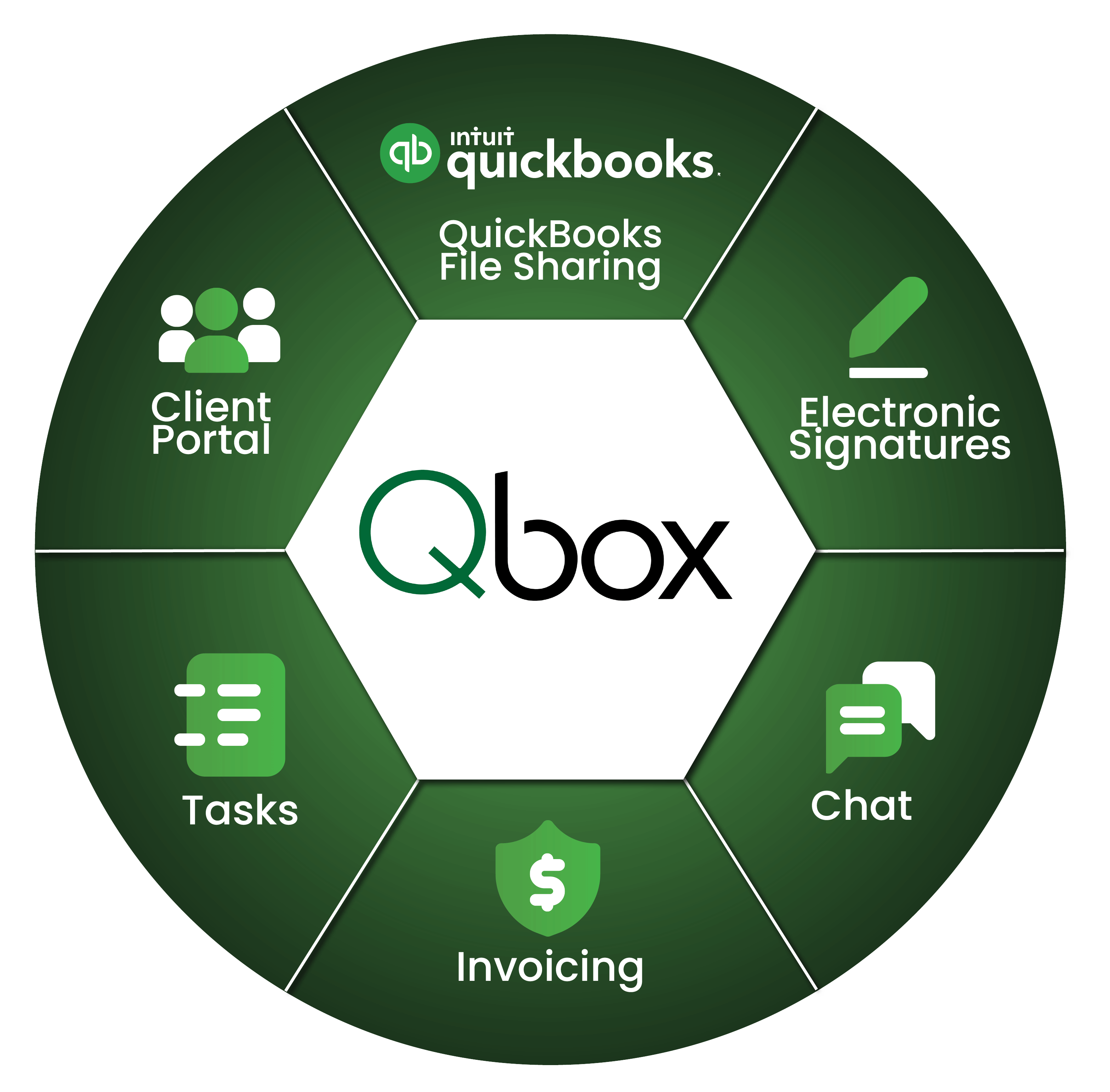 Qbox Diagram (1)