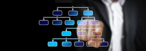 blue chart flow organizational structure for accounting department